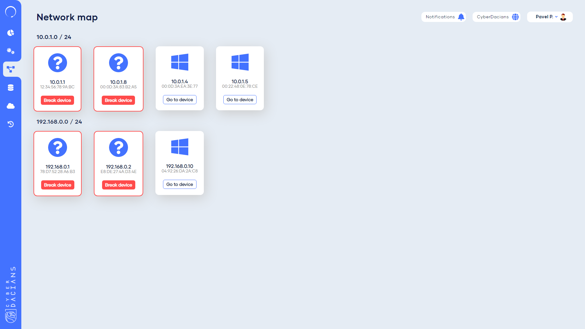 dashboard-overview